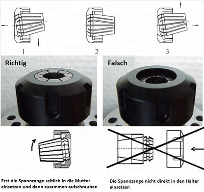 Überwurfmutter / Spannmutter System ER DIN6499 Typ M (mini)